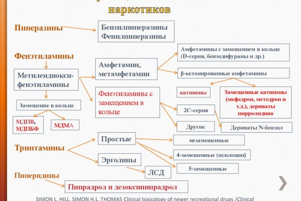 Клирнет ссылка на зеркало маркетплейс кракен